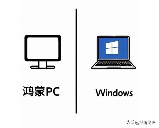 教程Win7系统启动故障怎么办